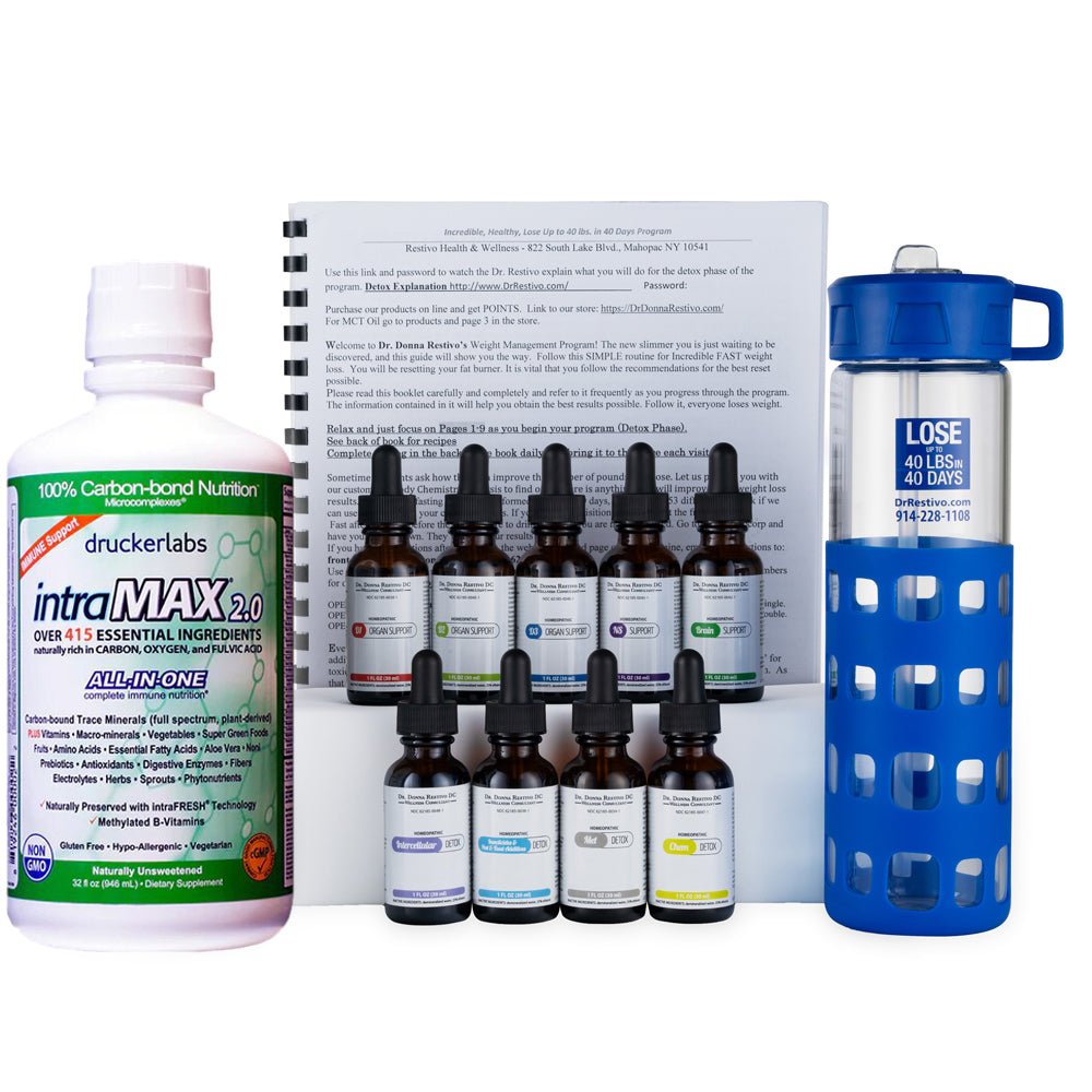 Complete Detox Program - Restivo Health & Wellness