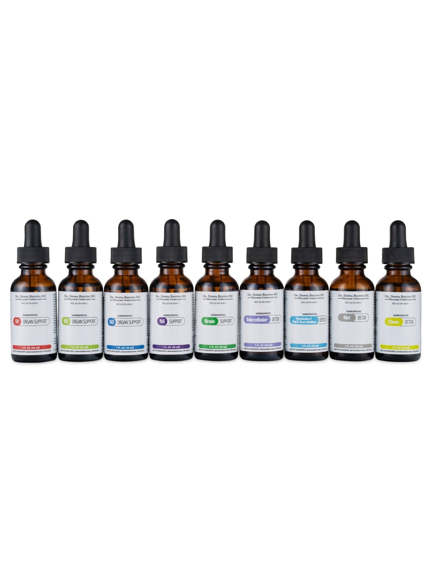 Complete Detox Program - Restivo Health & Wellness