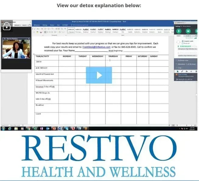 Phase I & II Drops last 8 weeks. Subscribe & Save $273.9 - Restivo Health & Wellness
