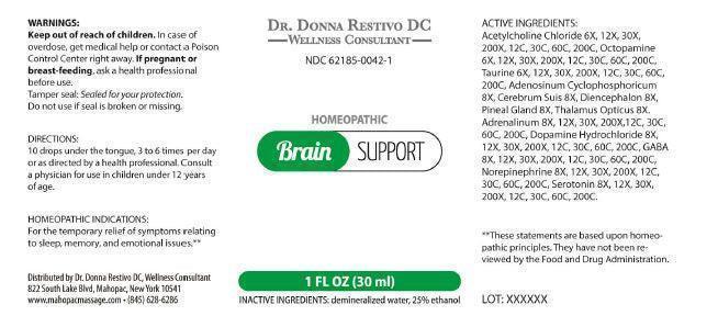 Doctor-Supervised Metabolism Reboot Natural Weight Loss Program - 42 Years Expertise - Restivo Health & Wellness