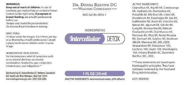 Doctor-Supervised Metabolism Reboot Natural Weight Loss Program - 42 Years Expertise - Restivo Health & Wellness