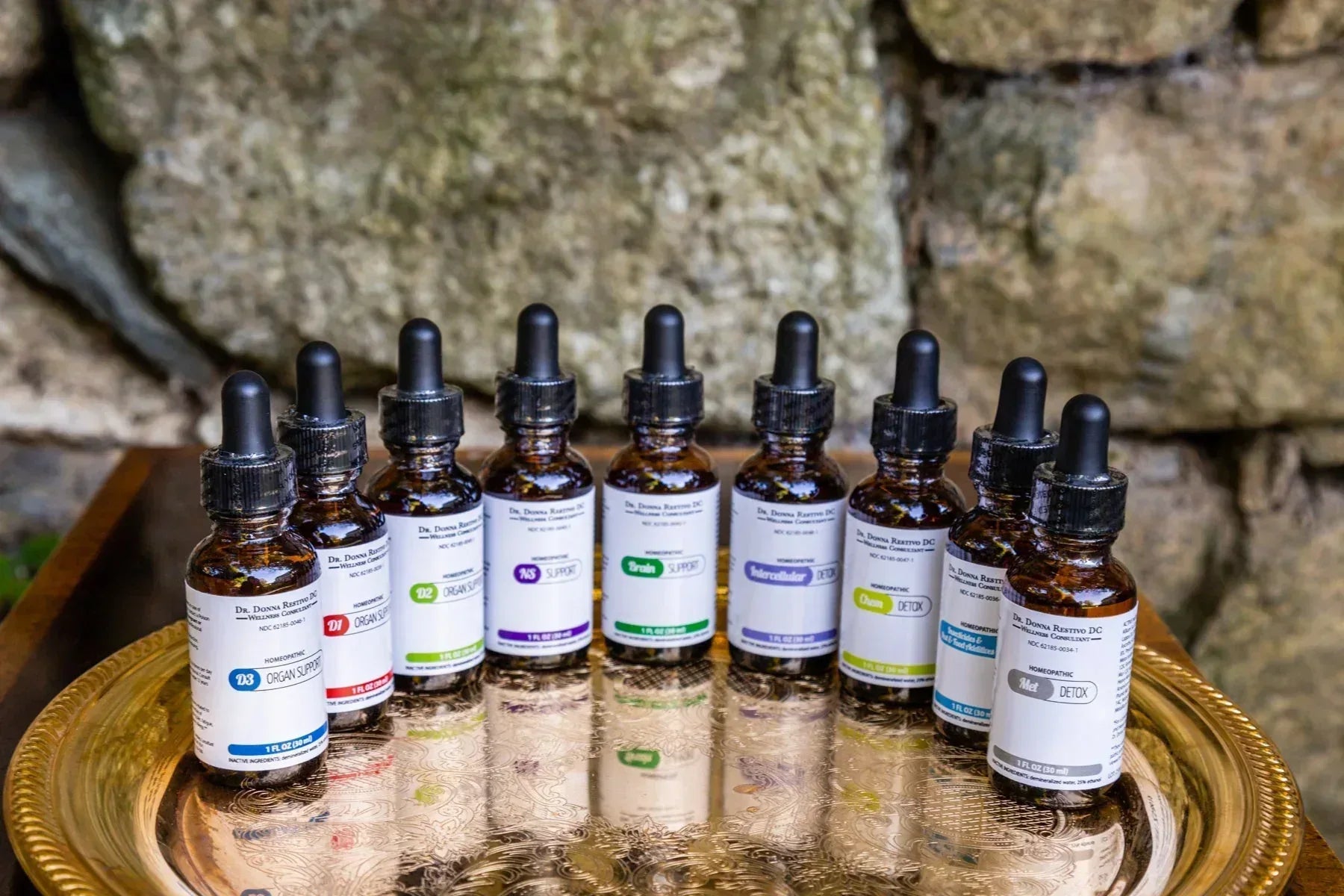 Doctor-Supervised Metabolism Reboot Natural Weight Loss Program - 42 Years Expertise - Restivo Health & Wellness