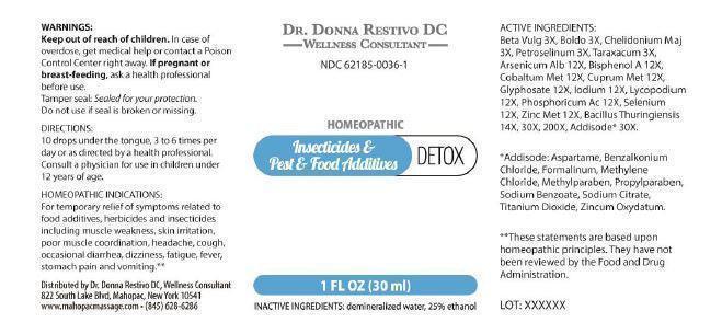 Doctor-Supervised Metabolism Reboot Natural Weight Loss Program - 42 Years Expertise - Restivo Health & Wellness