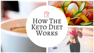  Do Fad Diets Work? Part: 2