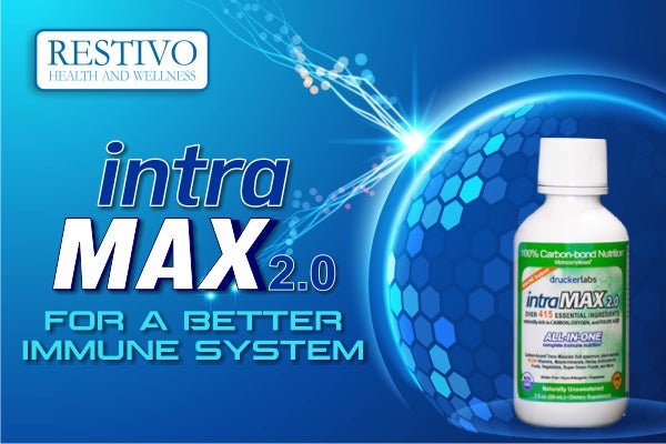 INTRAMAX 2.0 FOR A BETTER IMMUNE SYSTEM - Restivo Health & Wellness