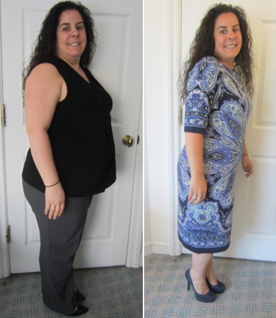 Part 4: Start Your Weight Loss Success Story Today - Restivo Health & Wellness