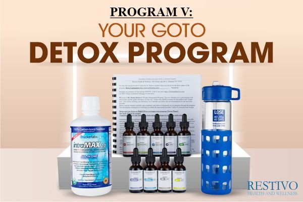 PROGRAM V: YOUR GOTO DETOX PROGRAM - Restivo Health & Wellness