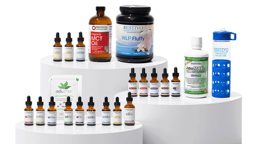 Ultimate Weight Loss Program for Metabolism Reboot and Reset - Restivo Health & Wellness