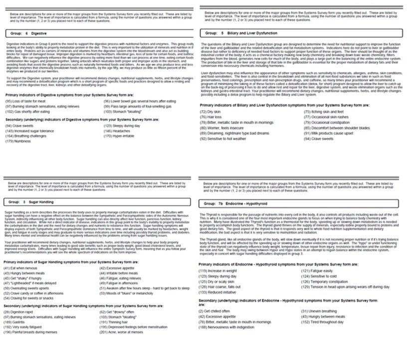 Intake I: Systems Analysis - Restivo Health & Wellness