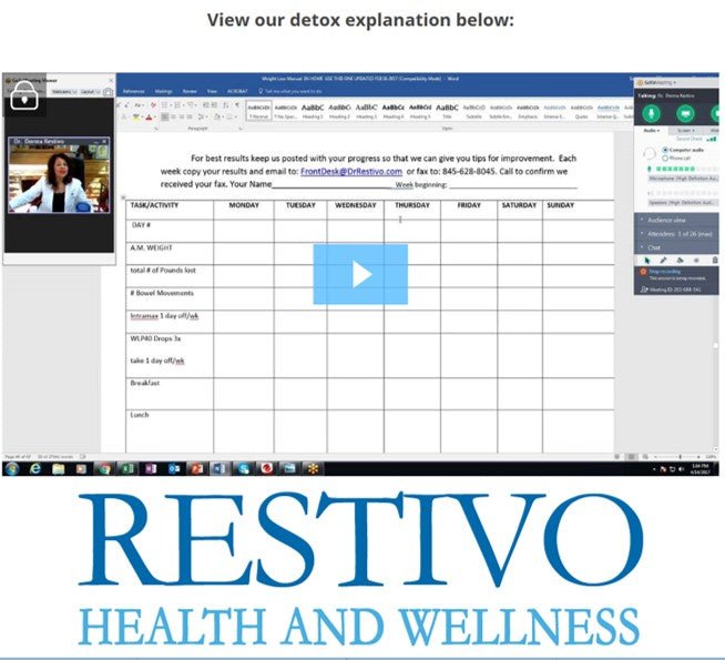 Intake II Program: Detox Video Support - Restivo Health & Wellness