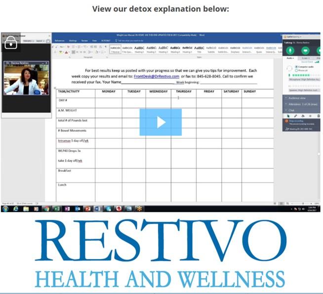 Phase I & II Drops last 8 weeks. Subscribe & Save $233 - Restivo Health & Wellness