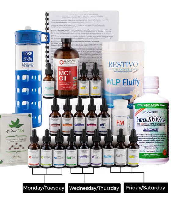 Offer I: BEST SELLING+ 7 EXTRAS +WLP40 REBOOT METABOLISM +Lose Up To 1 LB/ Day + LASTS  14 WEEKS +EXPIRES 10 DAYS